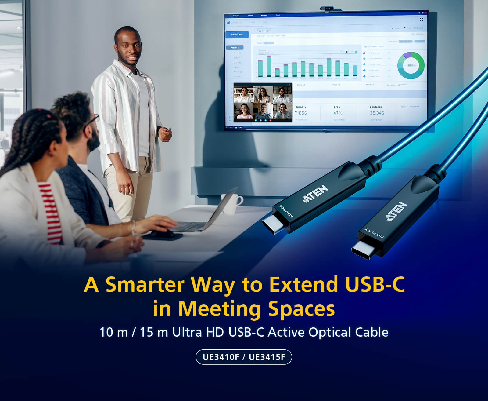 Przełam ograniczenia związane z odległością w przypadku złączy USB-C