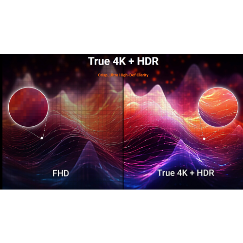 Przełącznik HDMI VS4841