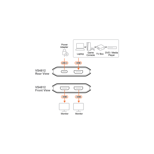 Rozdzielacz HDMI VS4812 schemat połączeń