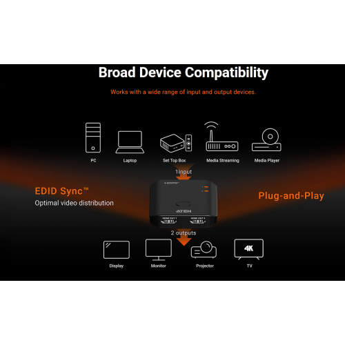 Rozdzielacz HDMI VS4812 możliwe połączenia