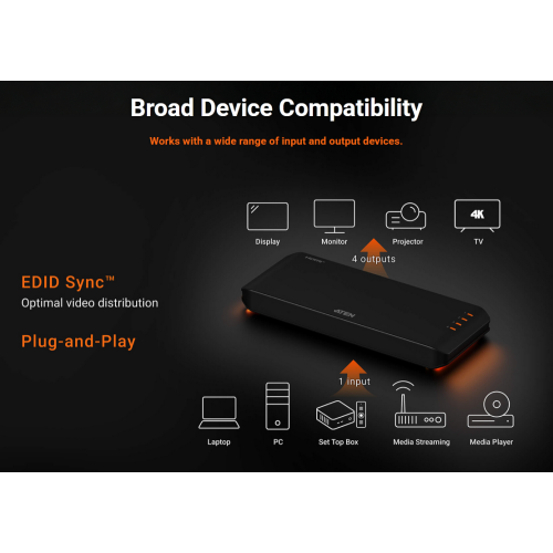 4-portowy rozdzielacz wideo True 4K HDMI VS4814