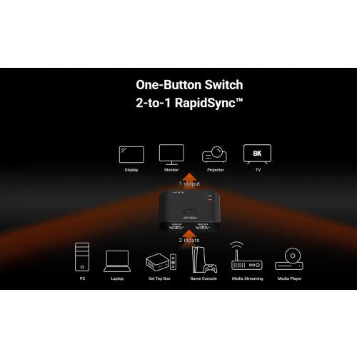 Przełącznik HDMI VS5821
