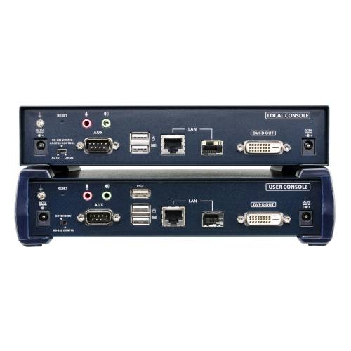 Ekstender KVM over IP DVI-D Dual Link 2K KE6910