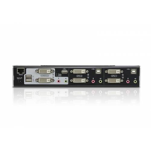 Przełącznik KVM 2 x DVI Dual View CS1642A